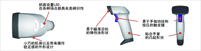 靈巧、實(shí)用的外形設(shè)計(jì)