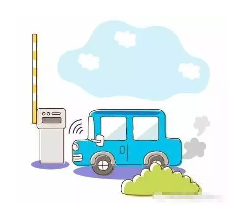 二維條碼、EPC以及RFID條碼