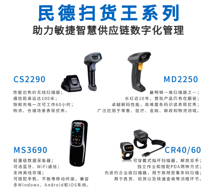 民德CS2290，民德MD2250，民得MS3690，民德CR40/60.png