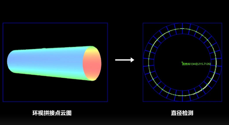 線纜/管材直徑、直線度檢測.png