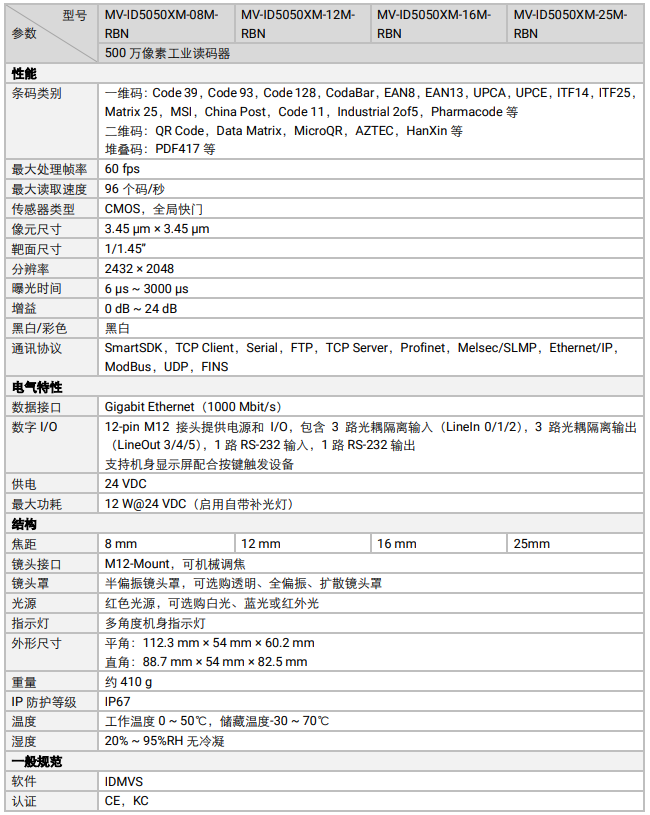 ?？礛V-ID5050XM-08M-RBN智能工業(yè)讀碼器.png