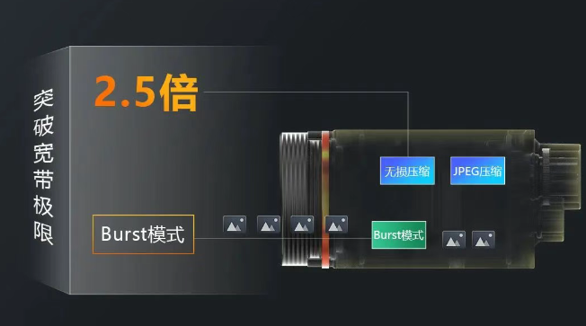 ?？礐T系列相機(jī).png